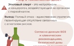 Трезвость — это не ограничение, а расширение возможностей